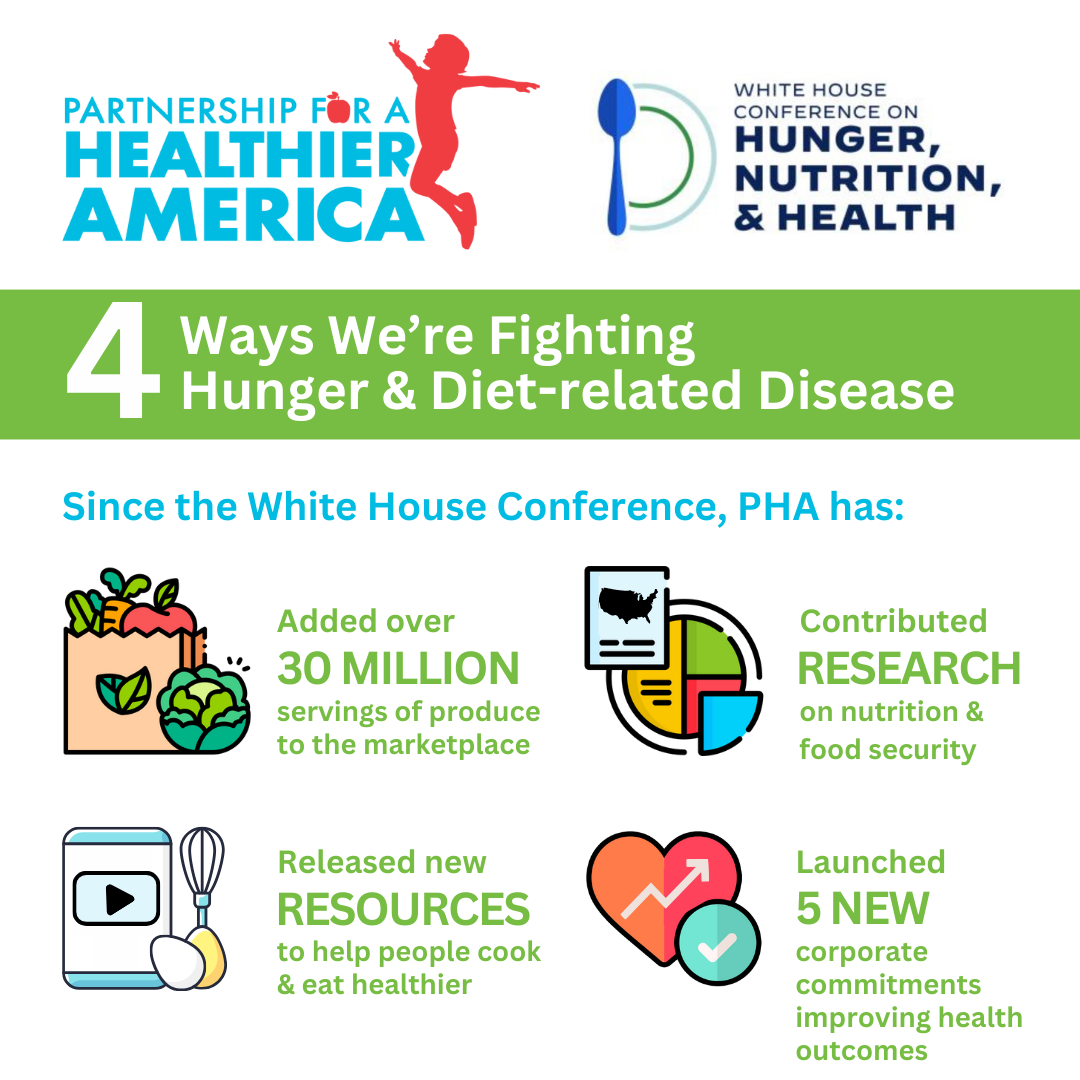 4 ways we're fighting hunger and diet-related diseases