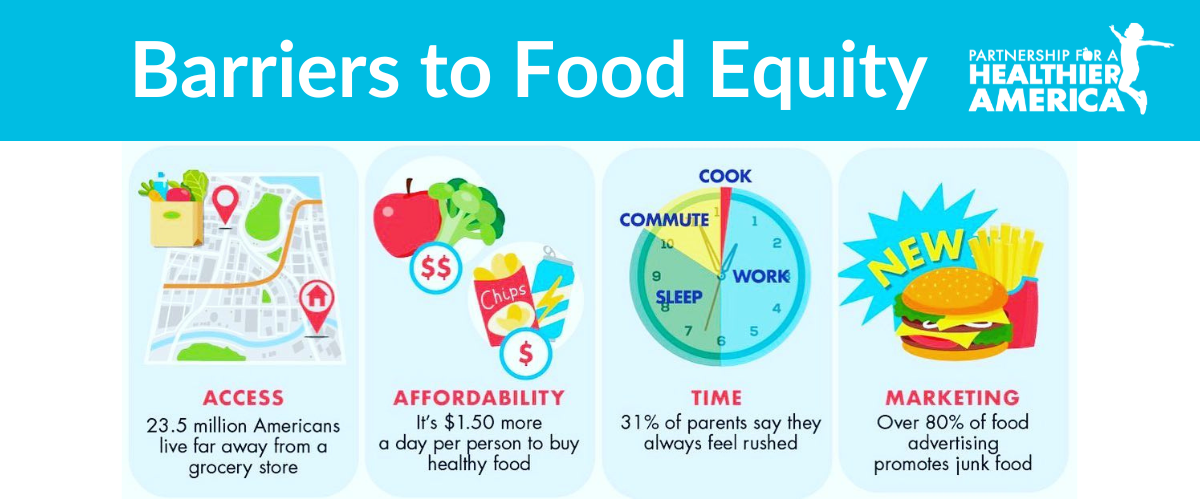 More about the barriers to food equity